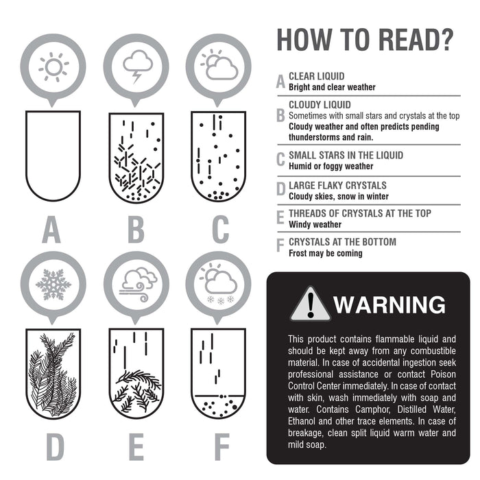 Fitzroy's Storm Glass 11"
