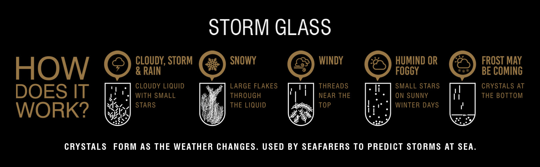 Fitzroy's Storm Glass - 28cm