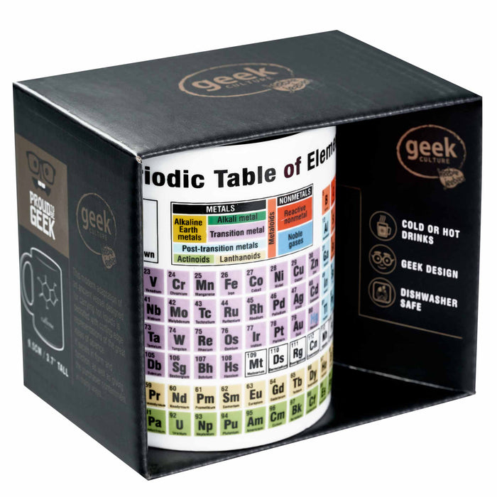 Periodic Mug