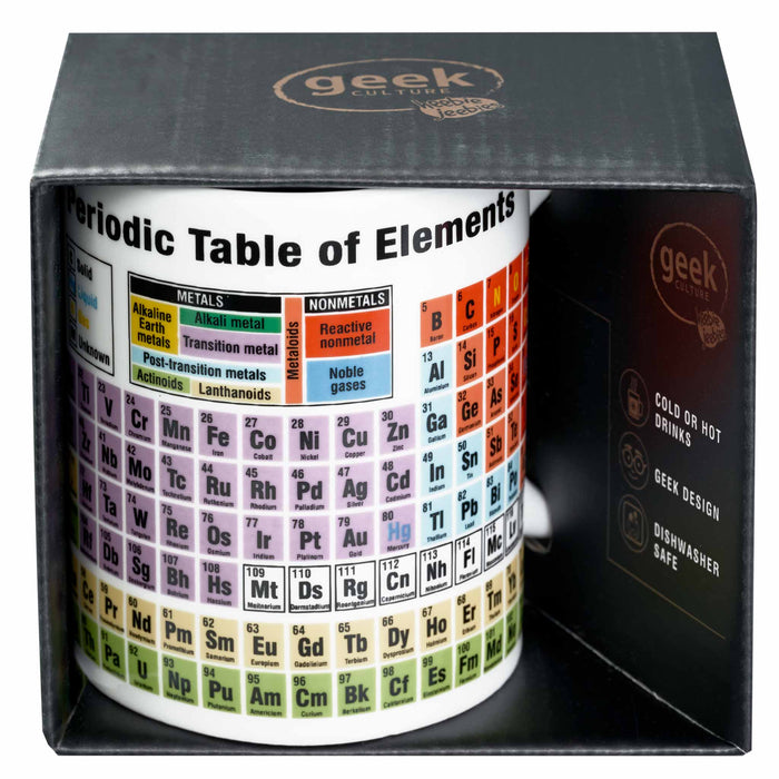 Periodic Mug