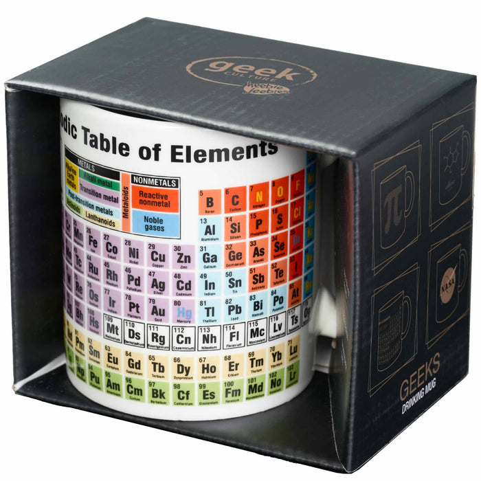Periodic Mug