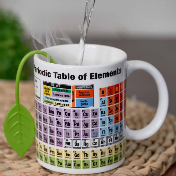 Periodic Mug