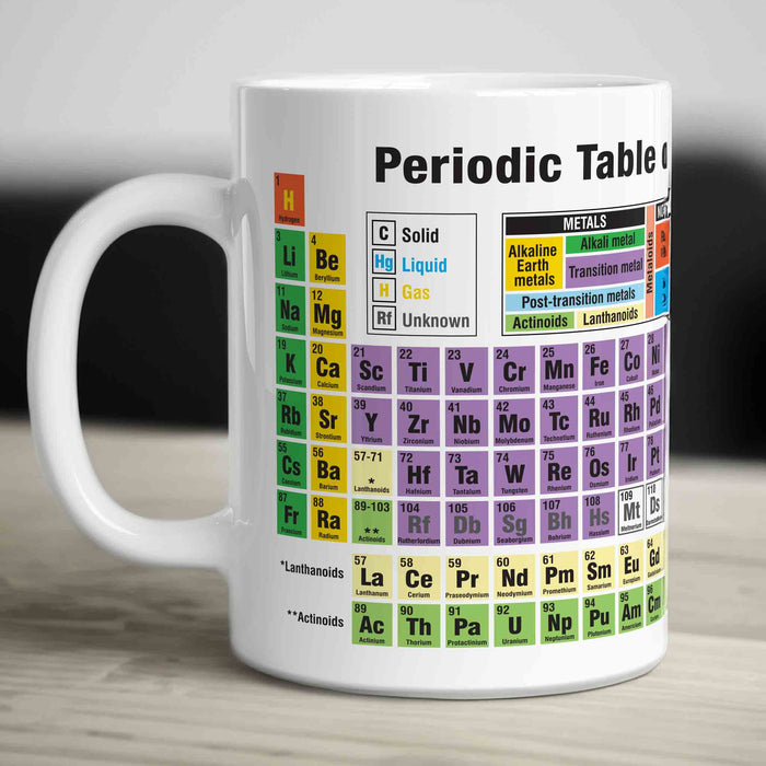 Periodic Mug