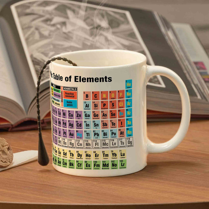 Periodic Mug