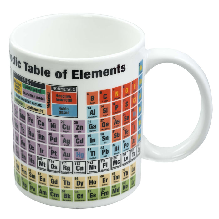 Periodic Mug