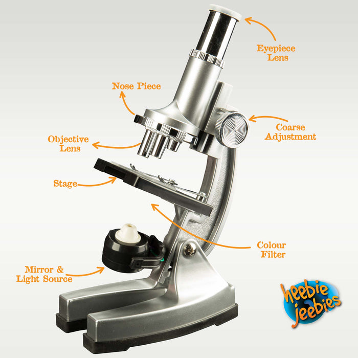 Discovery Microscope