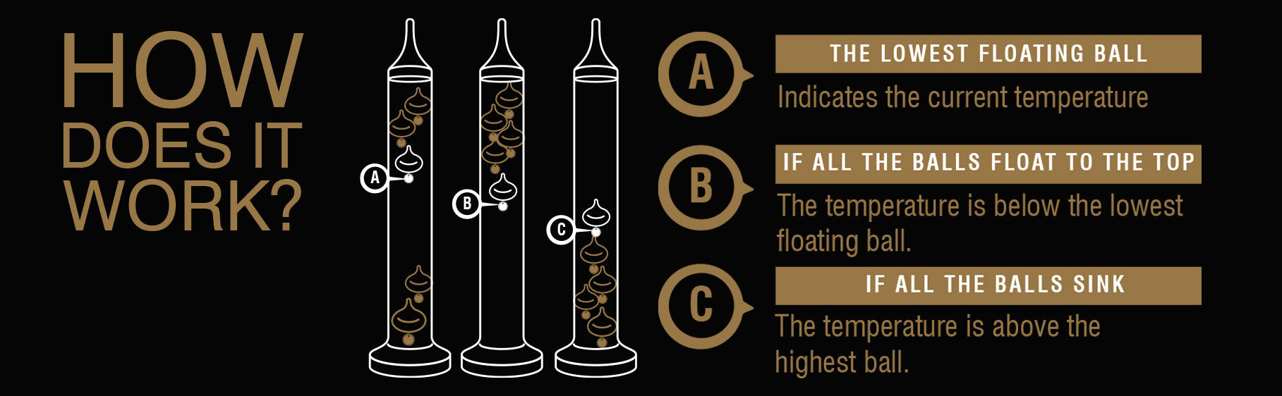 Galileo Thermometer 17"