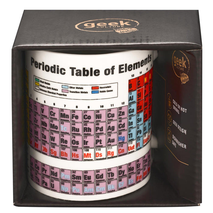 Periodic Mug